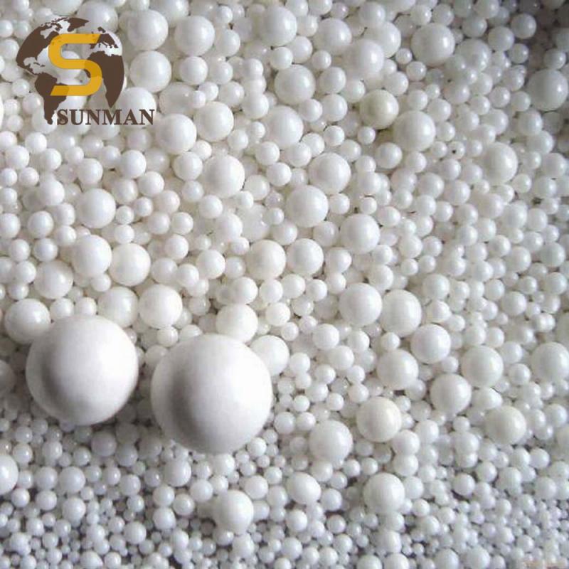 Zirconia Silicate Beads Suppliers